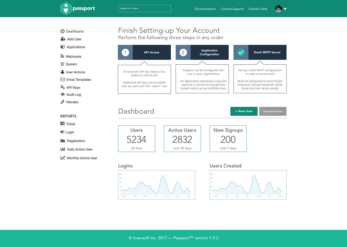 final high fidelity mock-up of the dashboard interface