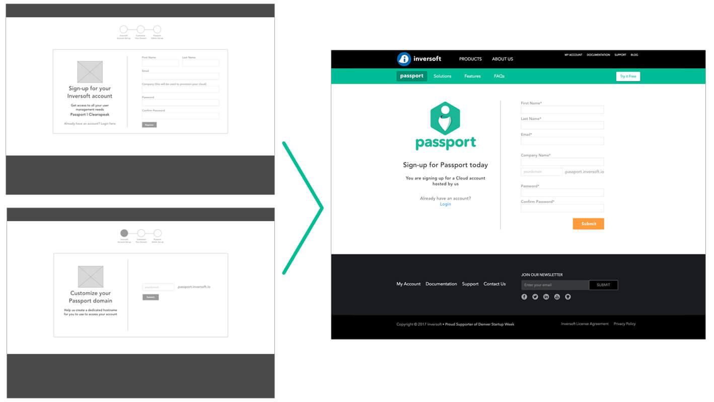 example of changes made after usability testing