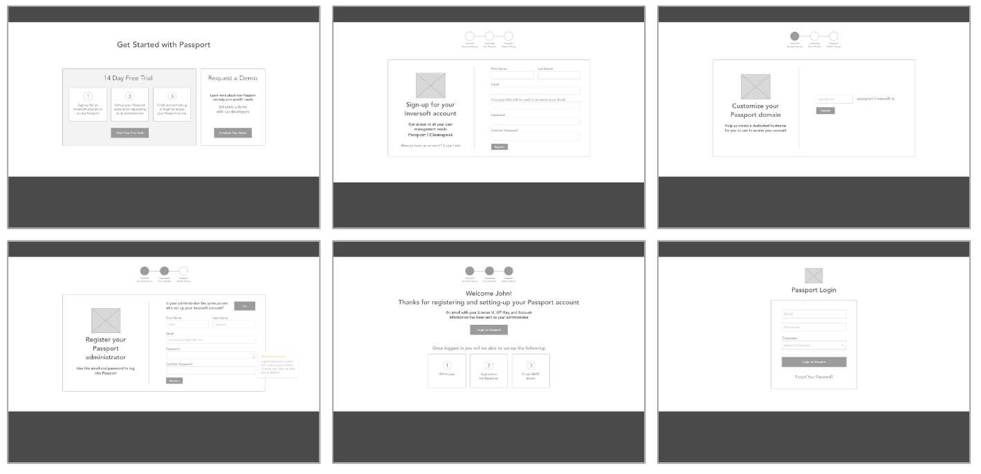 image of 6 different low-fidelity wireframes