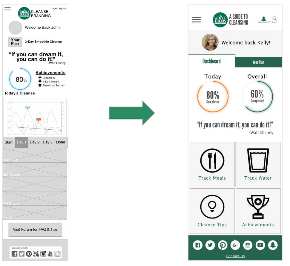 example of changes after usability testing