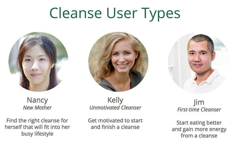 three cleanse user types